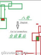 八卦台前幕后小说